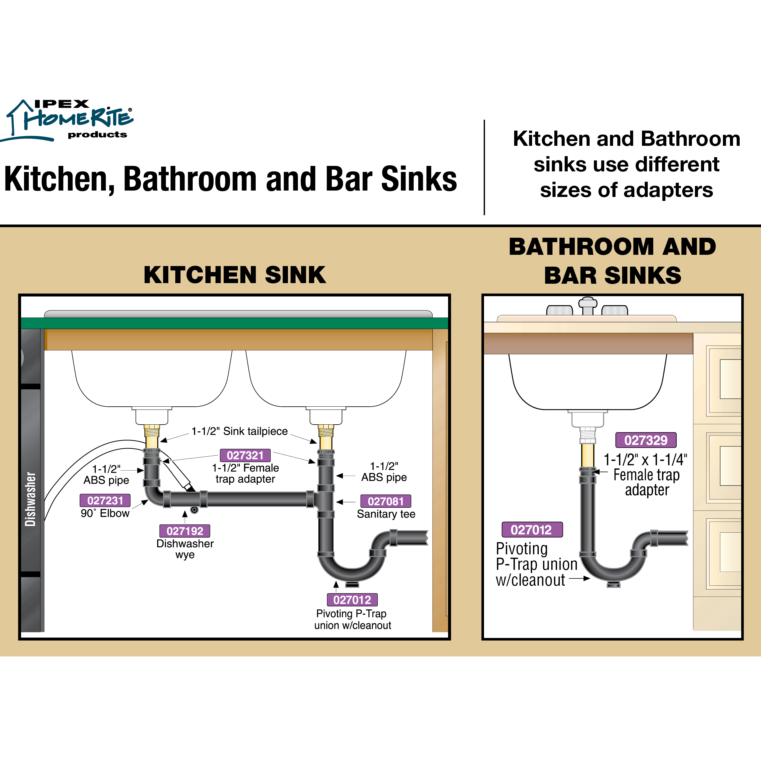 Kitchen and bathroom sink plumbing