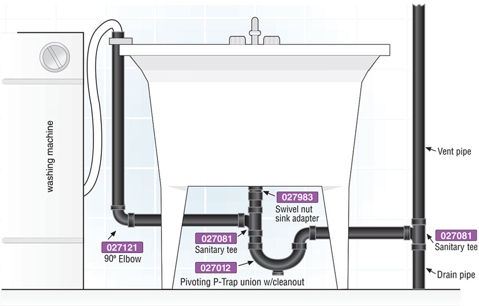 Laundry Tub Plumbing