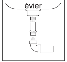 Adaptateurs d’évier et de transition