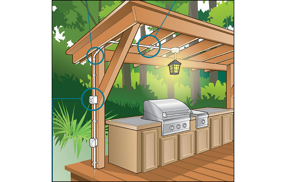 Alimentation électrique d’une cuisine extérieure