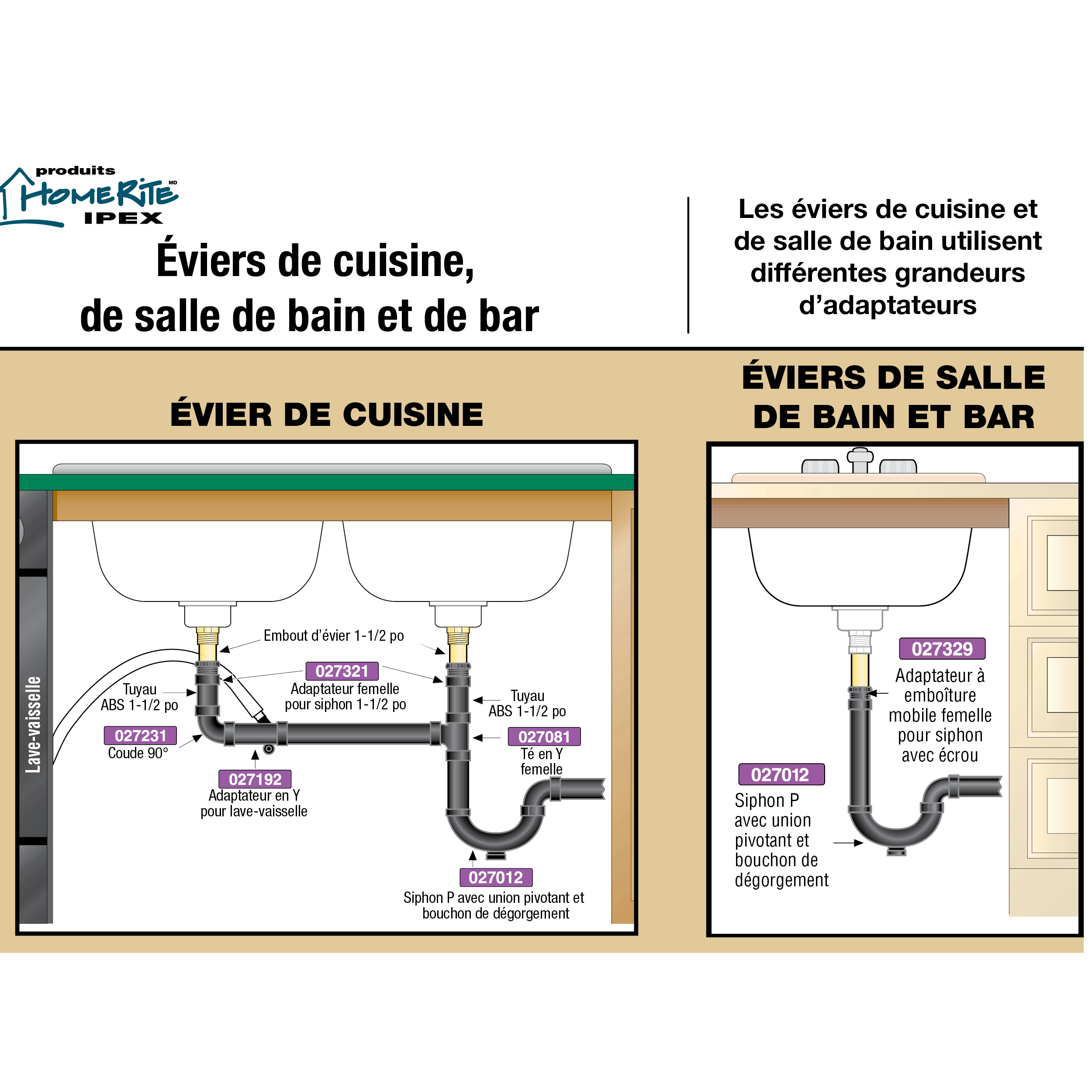 Siphon-P femelle en ABS pour tuyau d'évacuation de 1,5 po IPEX avec regard  de nettoyage/raccord-union 427468